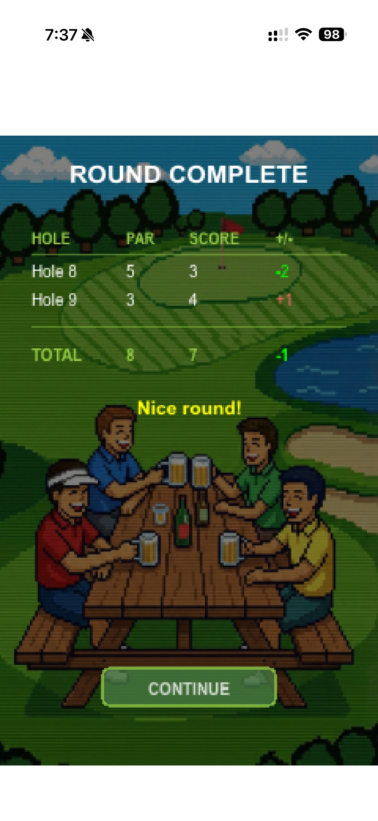 Retro Golf round complete scorecard